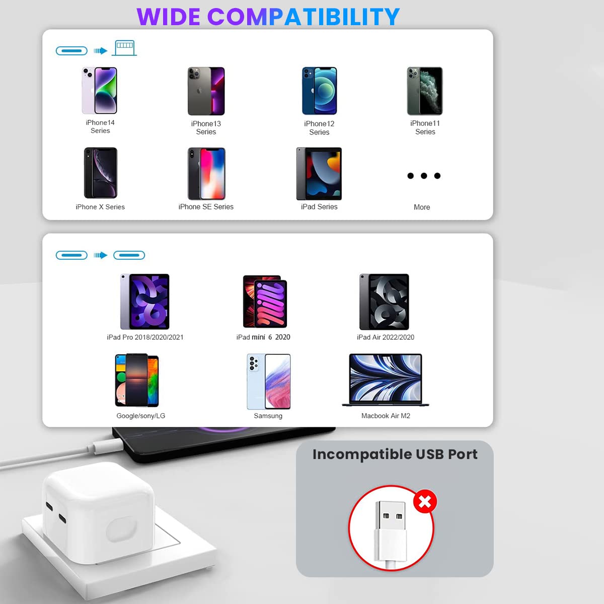 ZORBES Dual Port 35W Power Adapter Charger Adapter for iPhone 13 iPhone 14 Apple MFi Certified Dual USB C Power Adapter Charger Adapter with USB C to USB C & USB C to Lightning Cable ZORBES Dual Port 35W Power Adapter Charger Adapter for iPhone 13 iPhone 14 Apple MFi Certified Dual USB C Power Adapter Charger Adapter with USB C to USB C & USB C to Lightning Cable